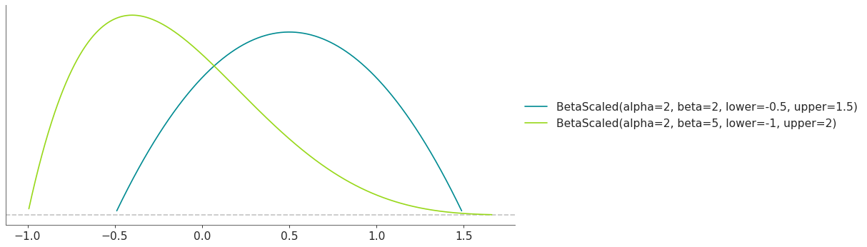 _images/distributions-3.png
