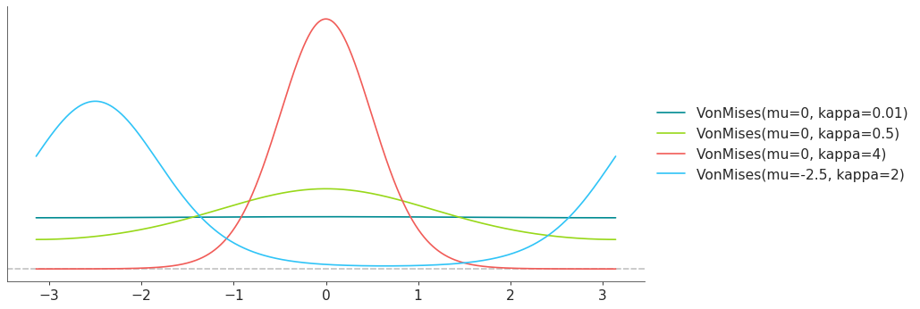 _images/distributions-30.png