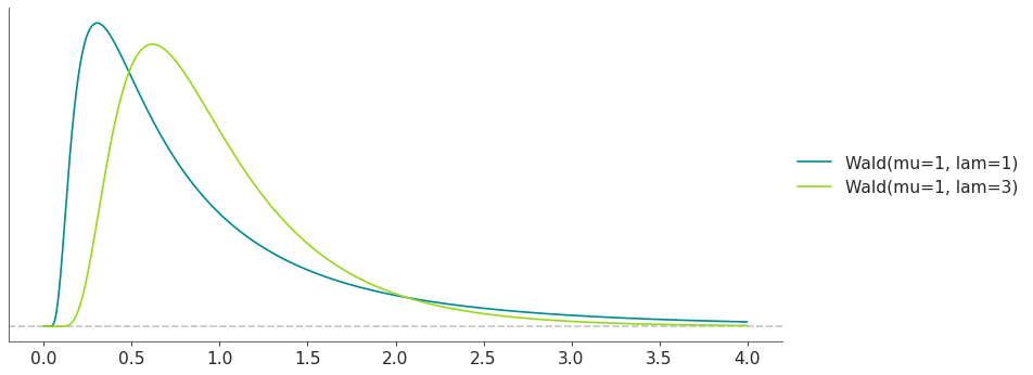 _images/distributions-31.png