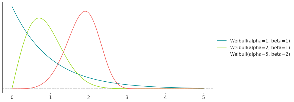 _images/distributions-32.png