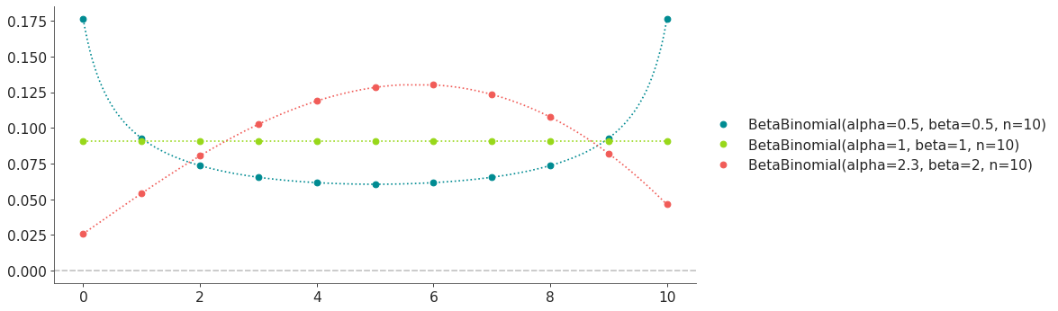 _images/distributions-34.png