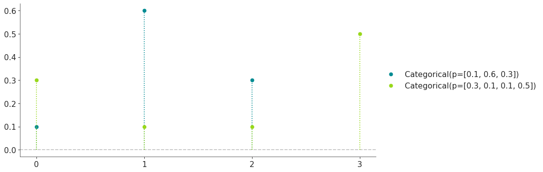 _images/distributions-36.png