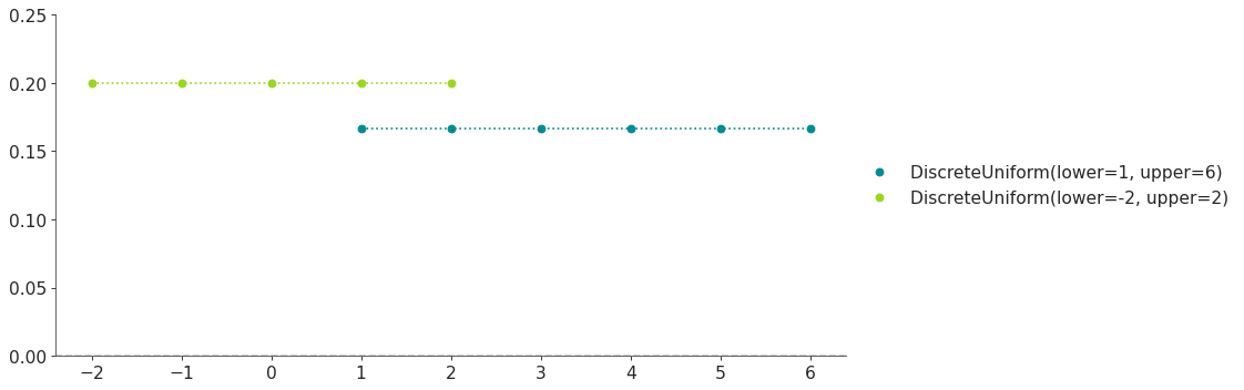 _images/distributions-37.png