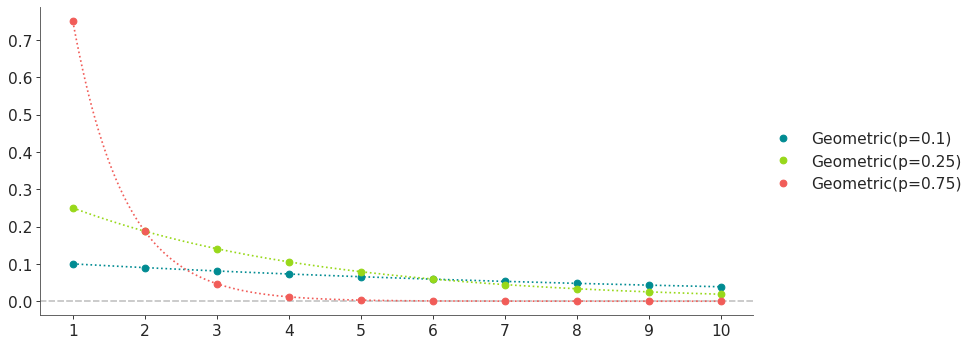 _images/distributions-39.png