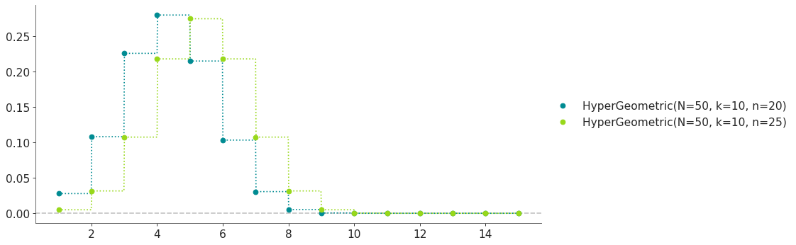 _images/distributions-40.png