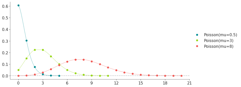 _images/distributions-41.png