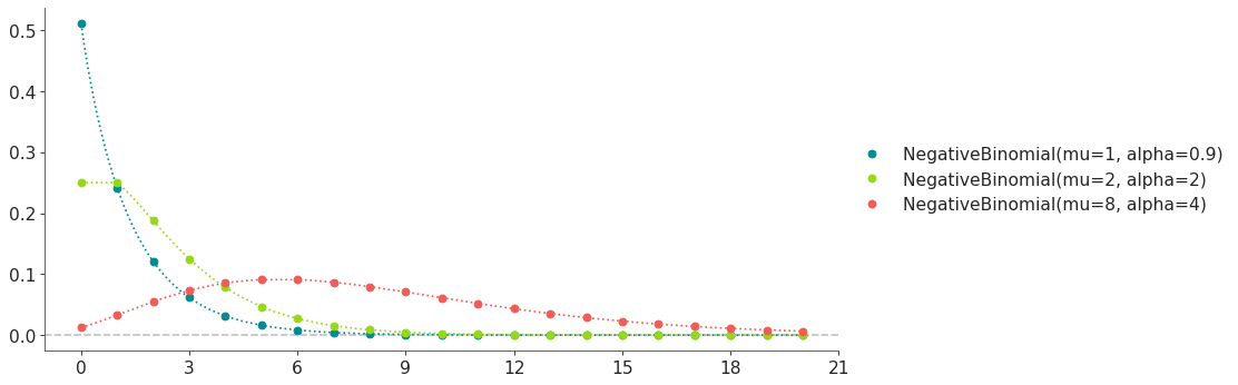 _images/distributions-42.png