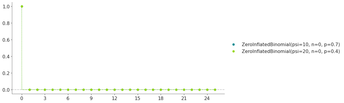 _images/distributions-43.png