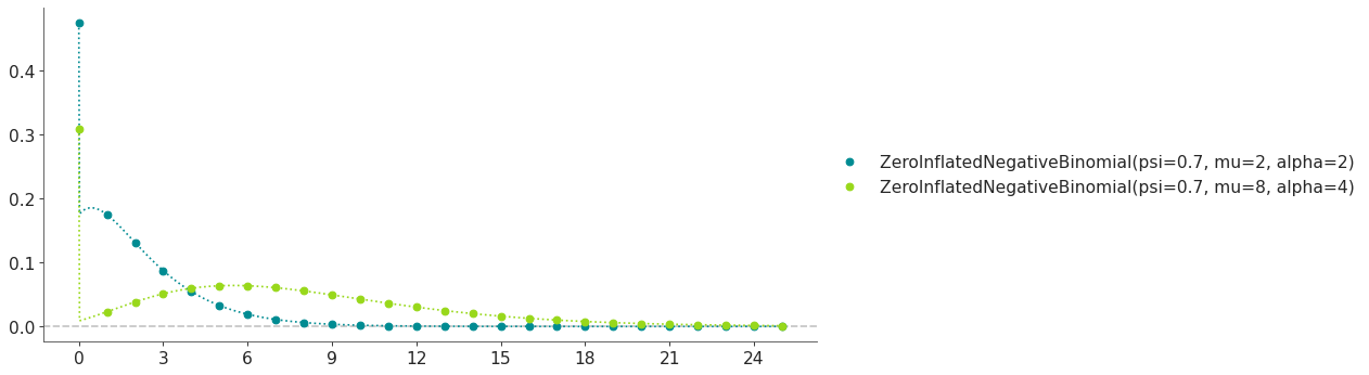 _images/distributions-44.png