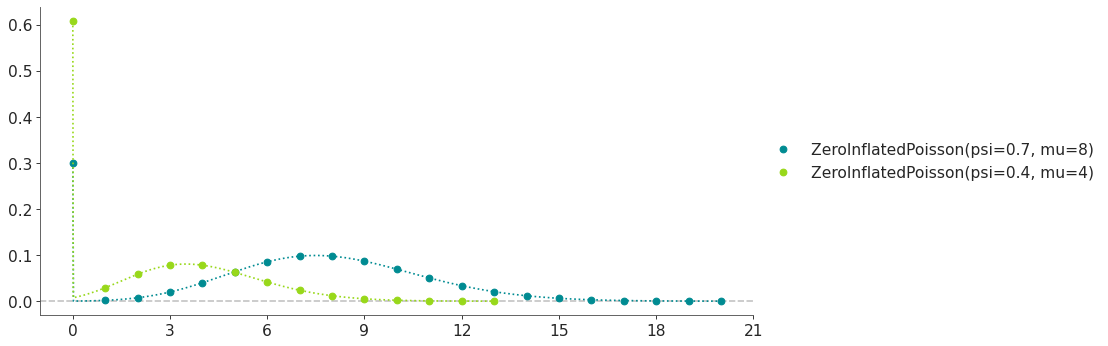 _images/distributions-45.png