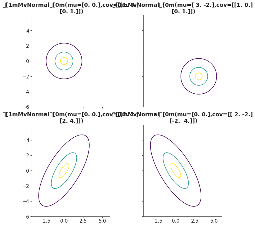 _images/distributions-47.png