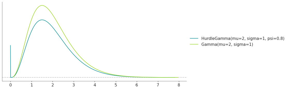_images/distributions-49.png