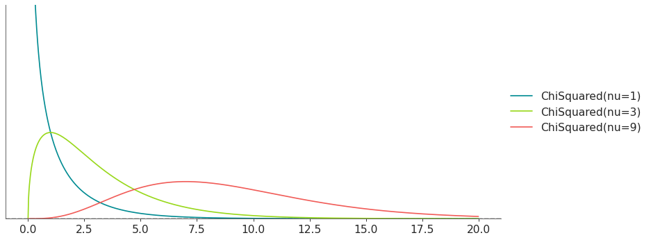 _images/distributions-5.png