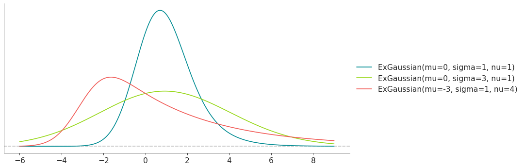 _images/distributions-6.png