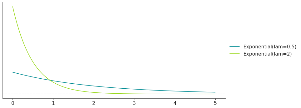 _images/distributions-7.png