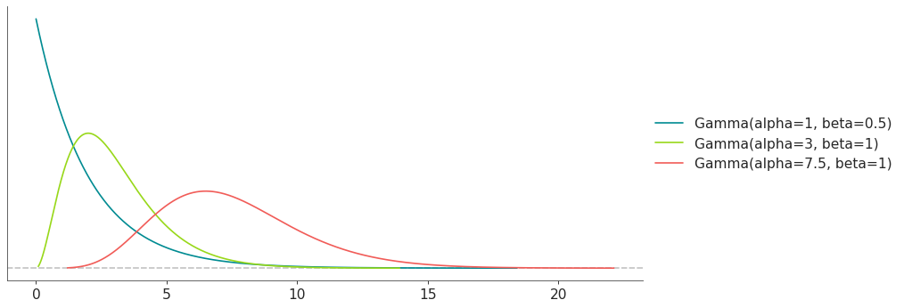 _images/distributions-8.png
