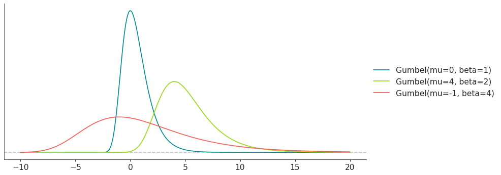 _images/distributions-9.png